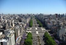 Cost of living in Buenos Aires